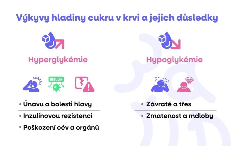 infografika 2